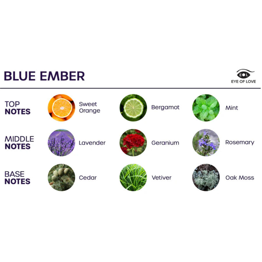 EYE OF LOVE - BLOOM SPRAY HABITACIÓN ÍNDICA BLUE EMBER 150 ML