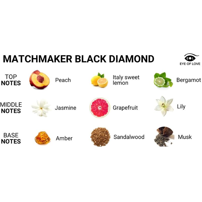 EYE OF LOVE - MATCHMAKER BLACK DIAMOND PERFUME FEROMONAS PARA ÉL 30 ML