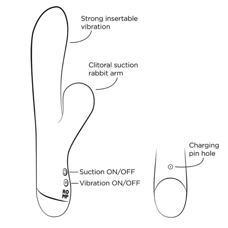 ROMP - PULSE VIBRADOR RABBIT DUAL PUNTO G AZUL ELÉCTRICO