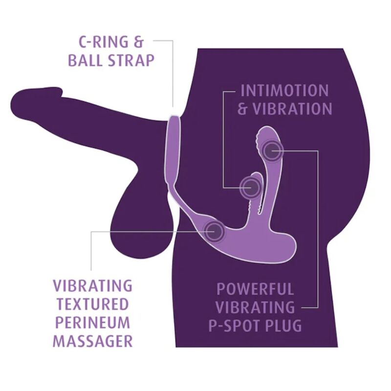 ANAL FANTASY ELITE - ASS-GASM INTIMOTION ESTIMULADOR ANAL Y PERINEAL RECARGABLE
